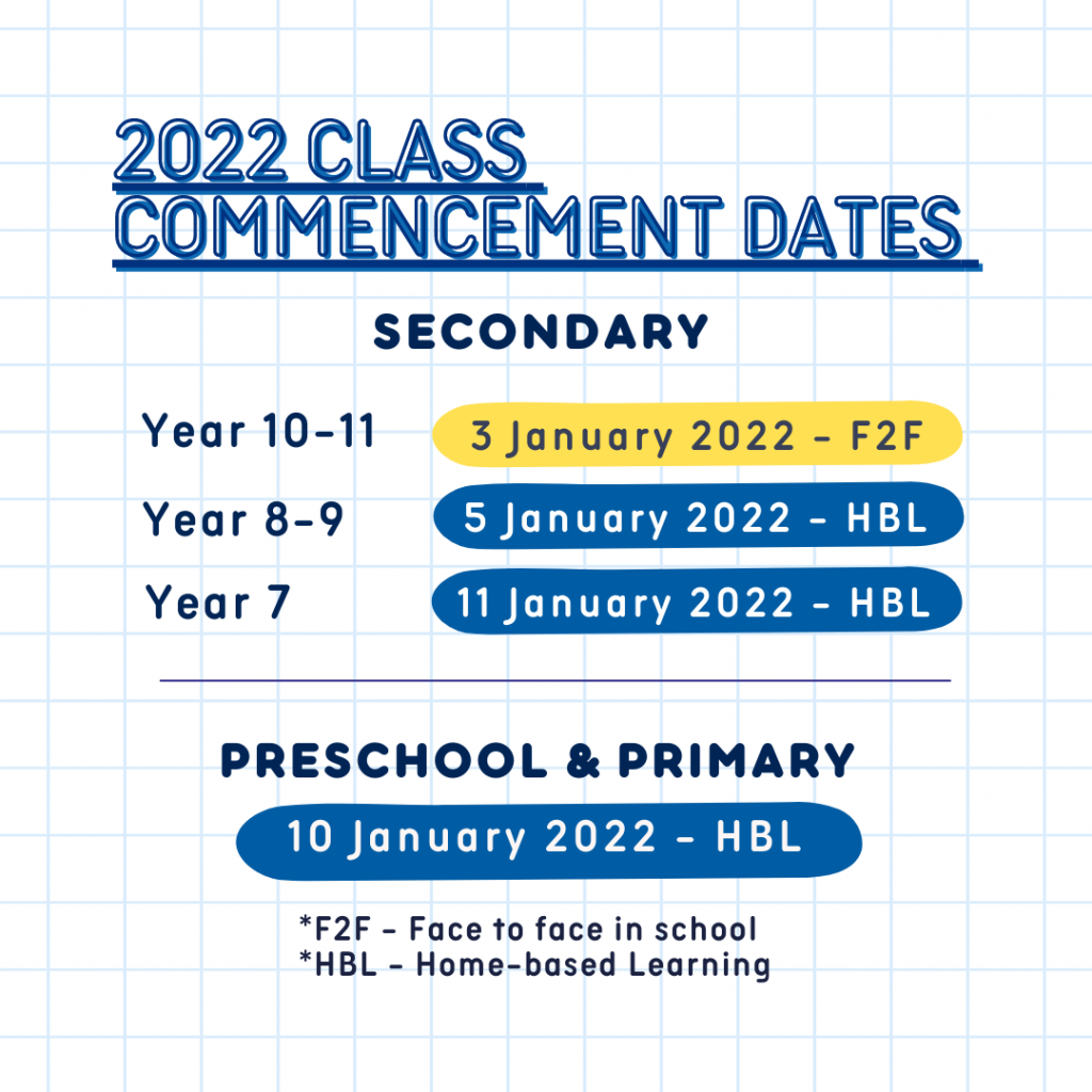 Welcome to the New School Year 2022 | Seri Mulia Sarjana School